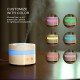 A2 (100ml) Ultrasonic Aroma Diffuser/ Air Humidifier/ Purifier/ 7-Color LED Light, 4-Timer, 3 Hours Mist, Auto Off, Super Quiet